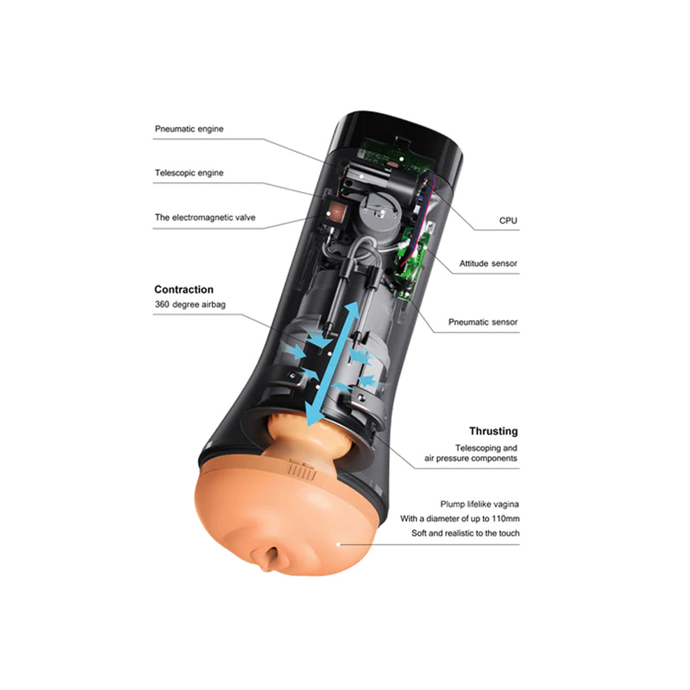 Inscup 3 Vibrating Male Masturbator – Black