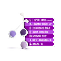 Purple Kegel Training Kit for Pelvic Floor Health – Kegel Exercise Kit