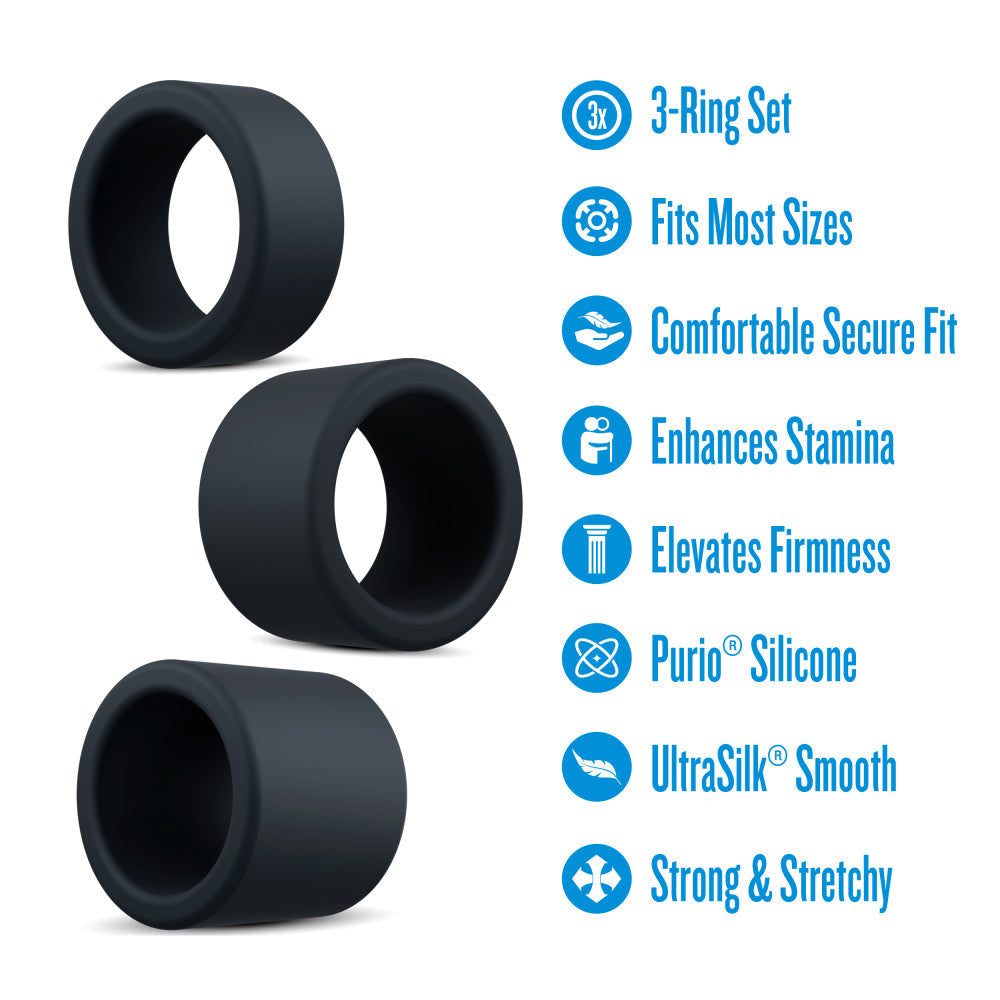 Performance Plus Accelerate